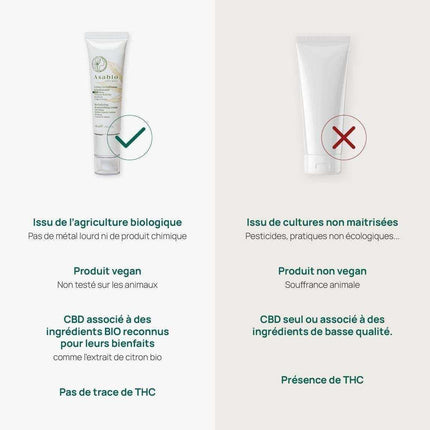 Comparatif entre la crème revitalisante et hydratante Asabio au CBD et les produits conventionnels. Formule bio, vegan et sans THC, contre des produits issus de cultures non maîtrisées avec des ingrédients de basse qualité. Un choix naturel pour une peau saine et protégée