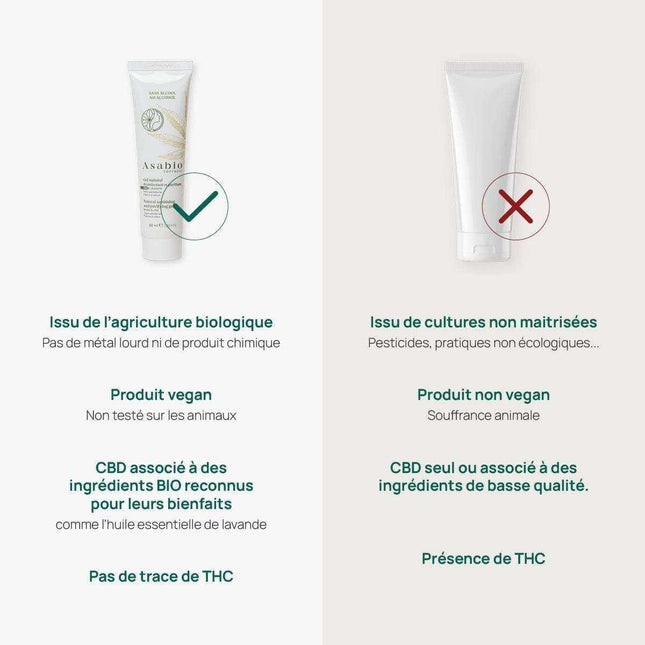 Comparatif entre le gel désinfectant Asabio au CBD et les produits conventionnels. Formule bio, vegan et sans THC, contre des produits contenant des pesticides, des ingrédients de basse qualité et du THC. Un choix naturel pour une protection optimale.