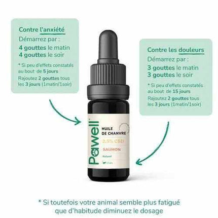 Huile CBD pour chat - 50ml - HerBeevor